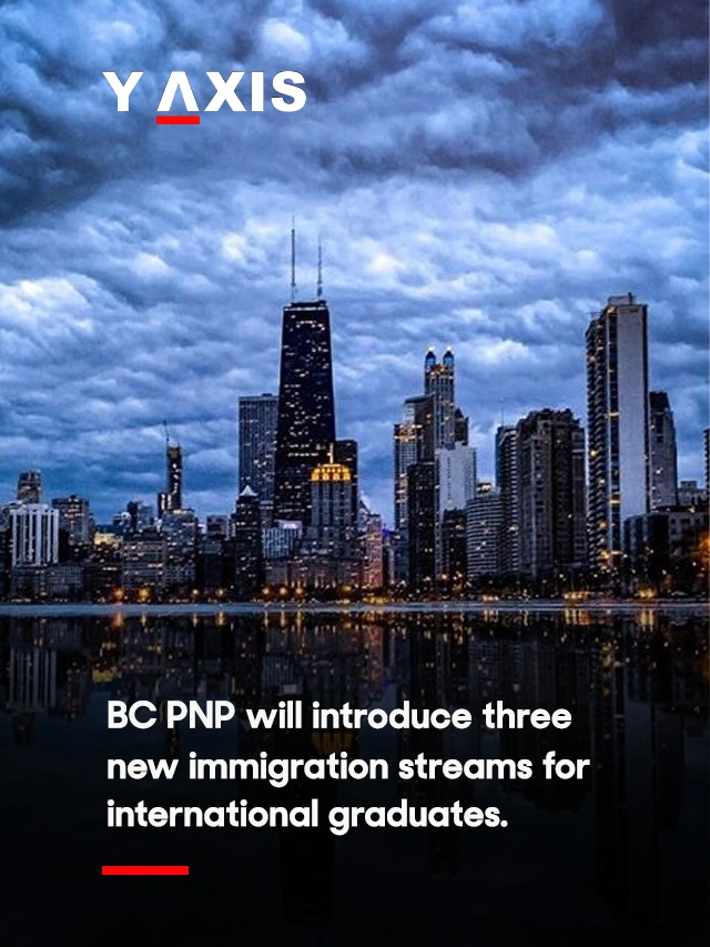 British Columbia PNP announces 3 new streams for international students.